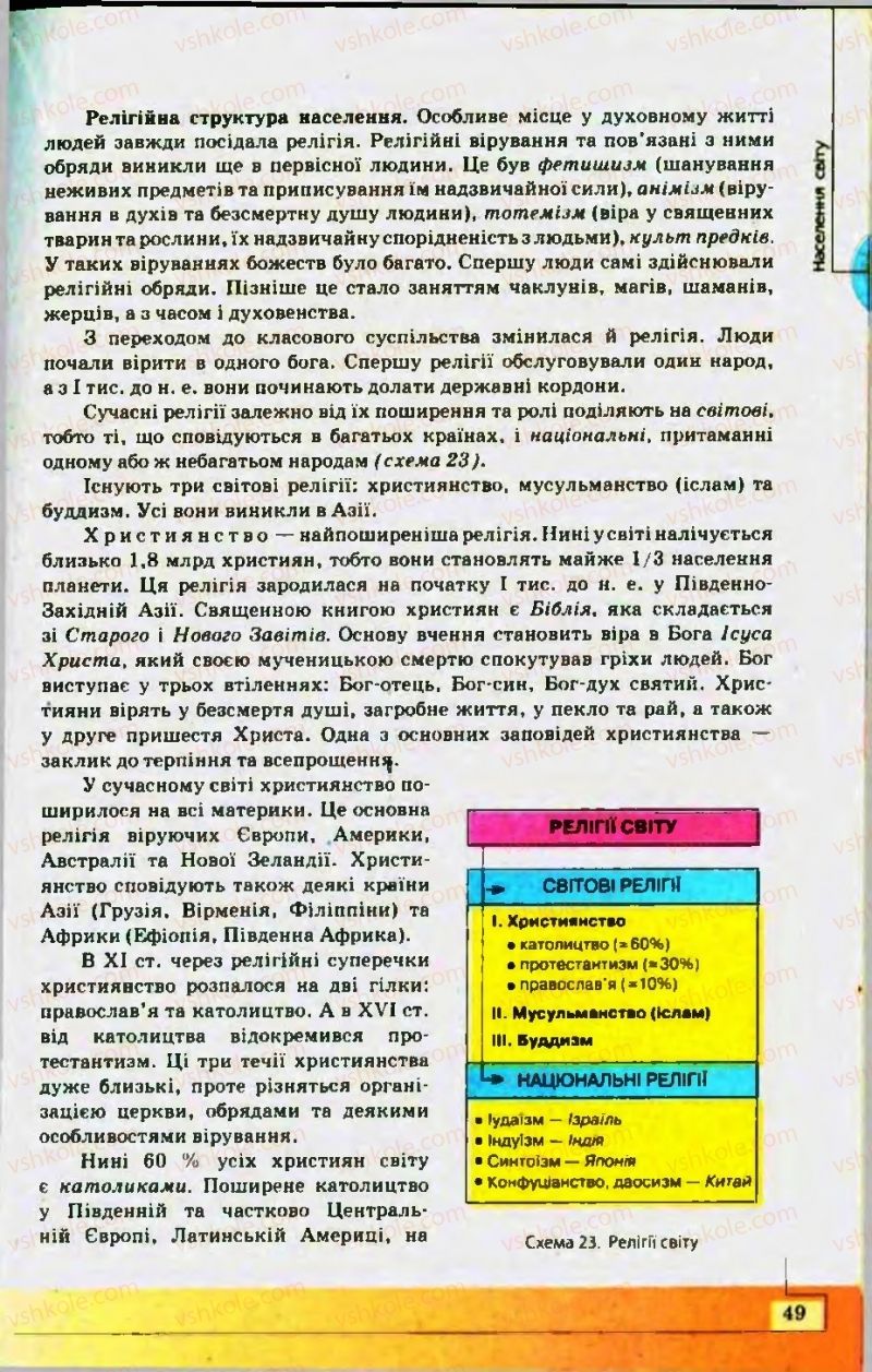 Страница 49 | Підручник Географія 10 клас С.Г. Кобернік, Р.Р. Коваленко 2010