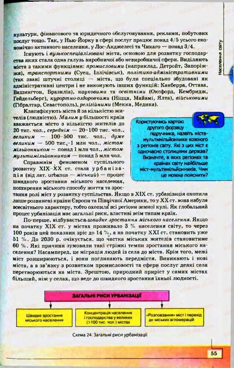 Страница 55 | Підручник Географія 10 клас С.Г. Кобернік, Р.Р. Коваленко 2010