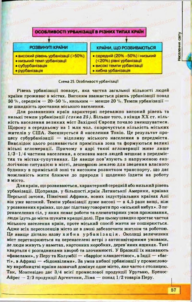 Страница 57 | Підручник Географія 10 клас С.Г. Кобернік, Р.Р. Коваленко 2010