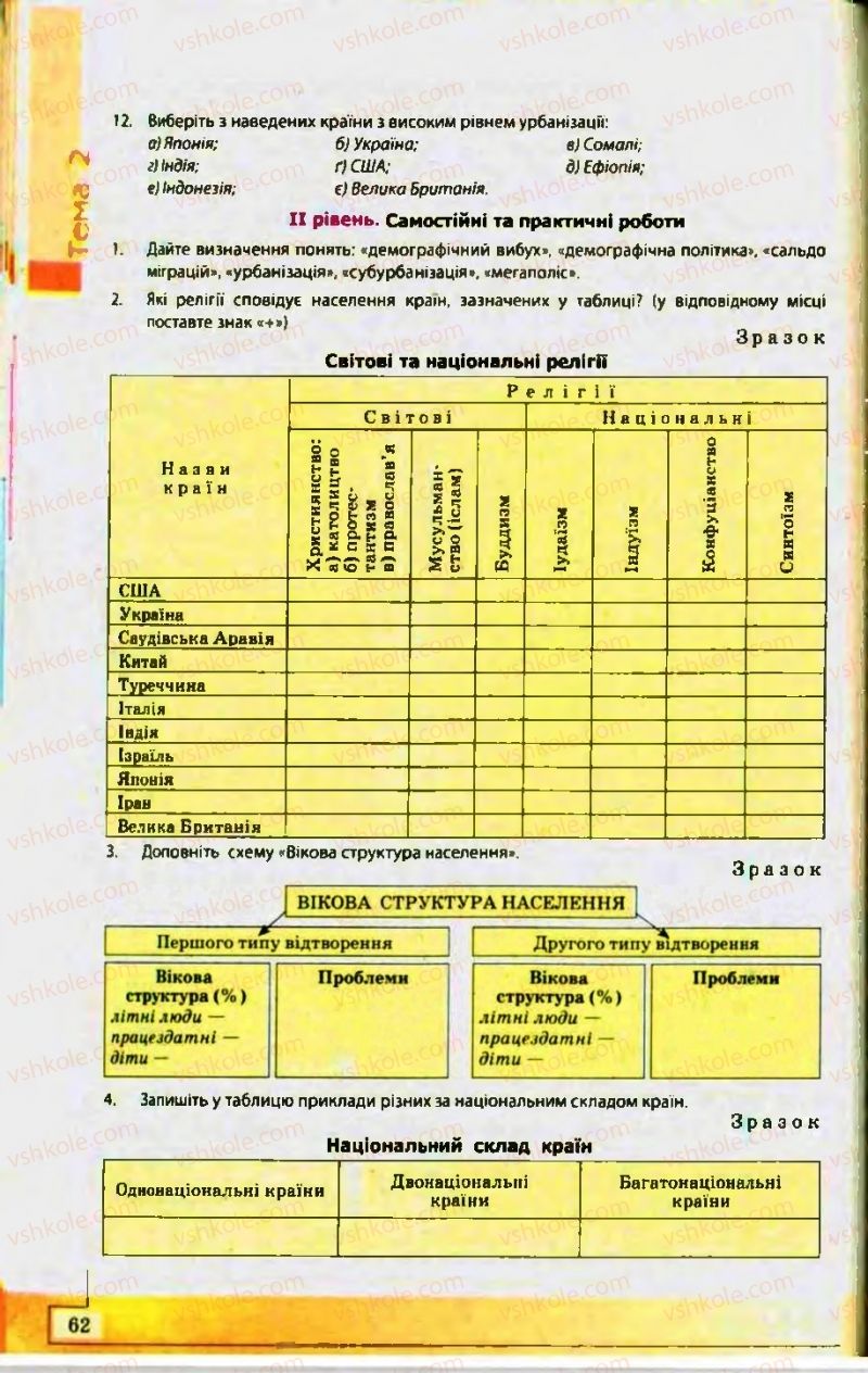 Страница 62 | Підручник Географія 10 клас С.Г. Кобернік, Р.Р. Коваленко 2010