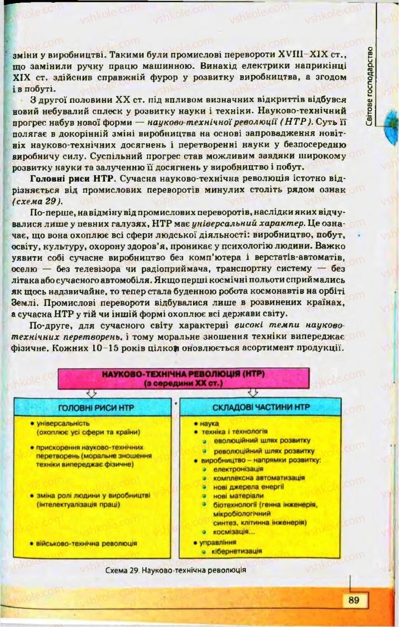 Страница 89 | Підручник Географія 10 клас С.Г. Кобернік, Р.Р. Коваленко 2010