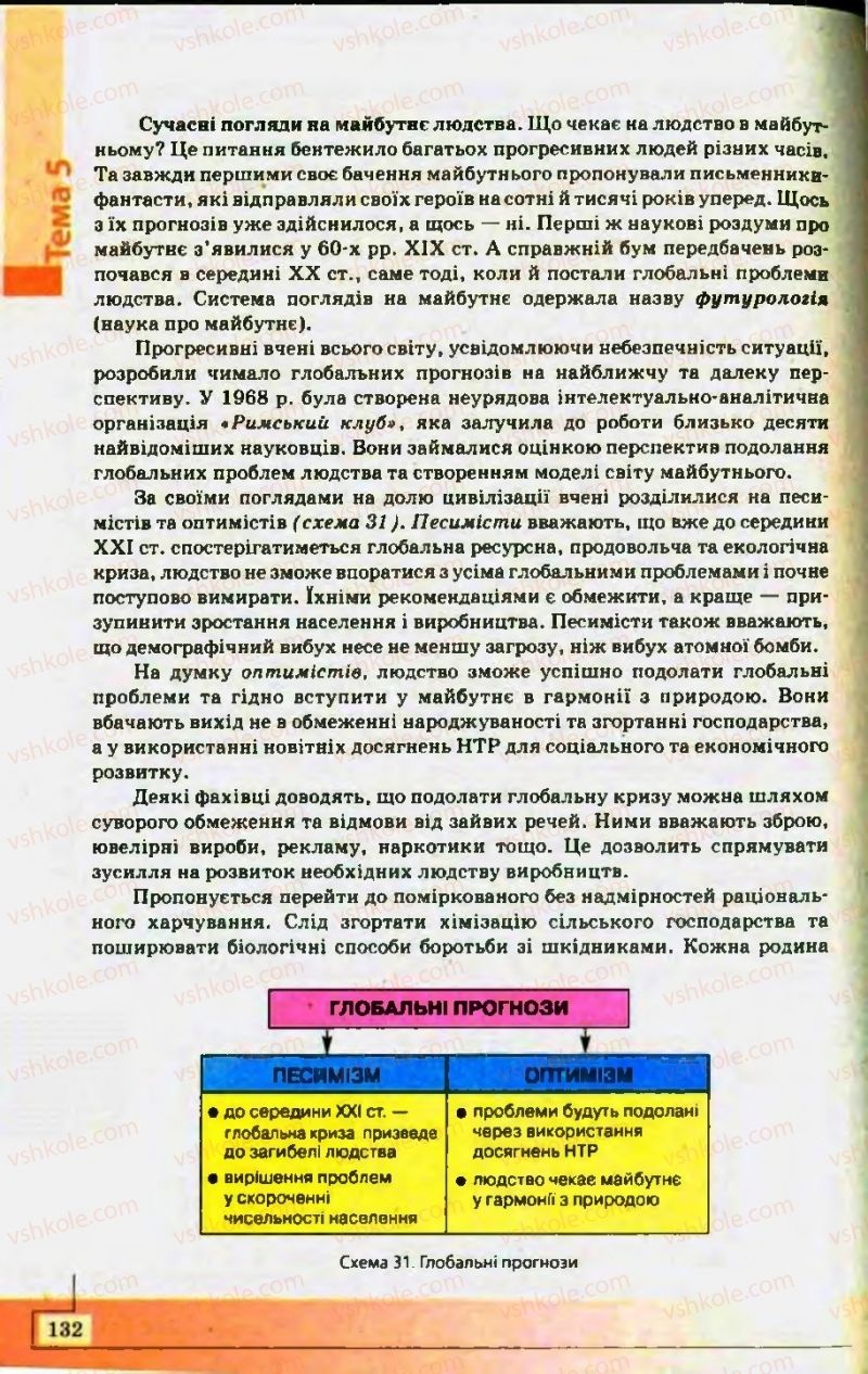 Страница 132 | Підручник Географія 10 клас С.Г. Кобернік, Р.Р. Коваленко 2010