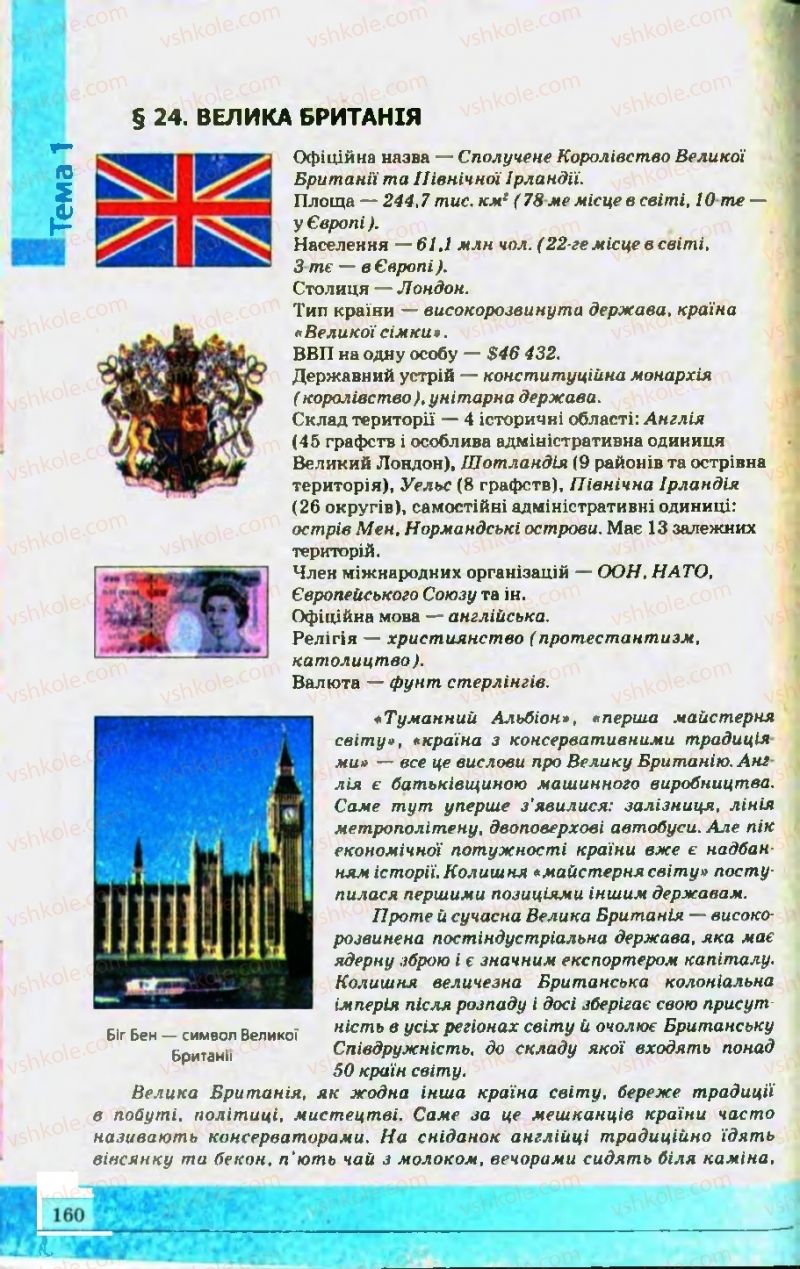 Страница 160 | Підручник Географія 10 клас С.Г. Кобернік, Р.Р. Коваленко 2010