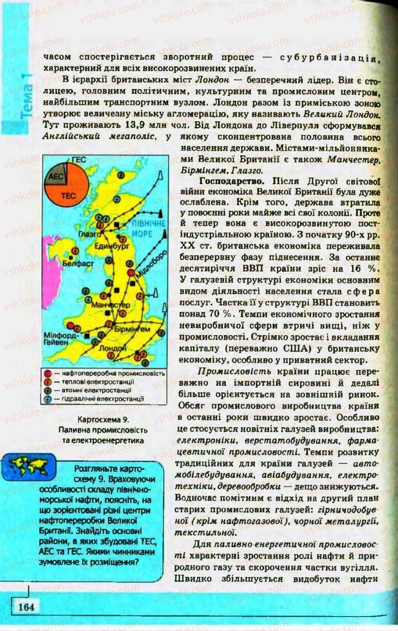 Страница 164 | Підручник Географія 10 клас С.Г. Кобернік, Р.Р. Коваленко 2010