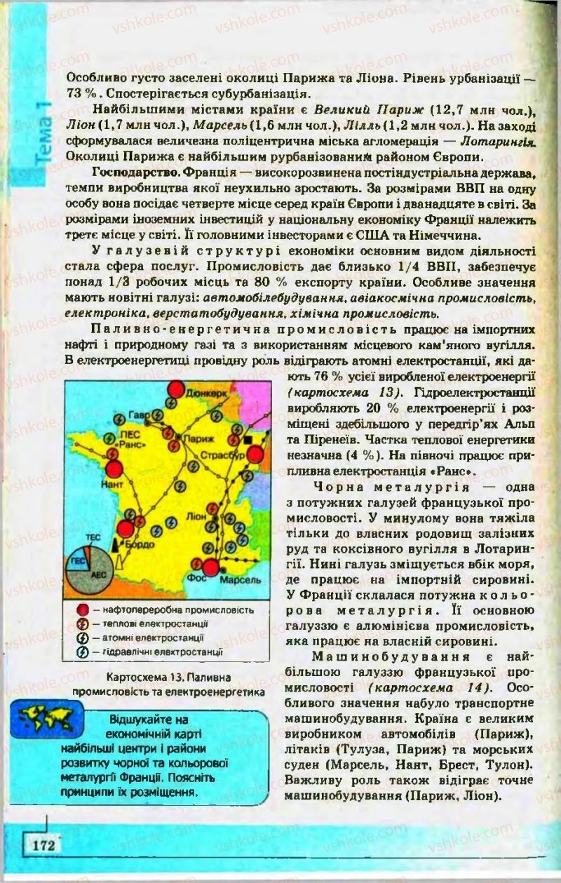 Страница 172 | Підручник Географія 10 клас С.Г. Кобернік, Р.Р. Коваленко 2010
