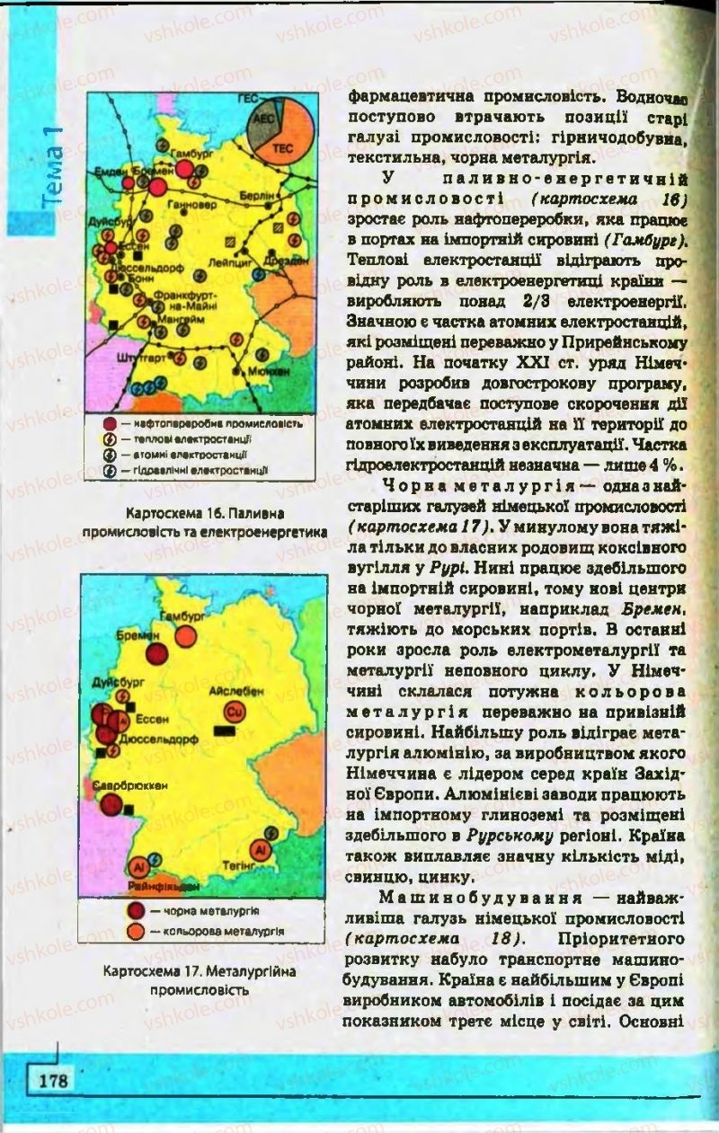 Страница 178 | Підручник Географія 10 клас С.Г. Кобернік, Р.Р. Коваленко 2010