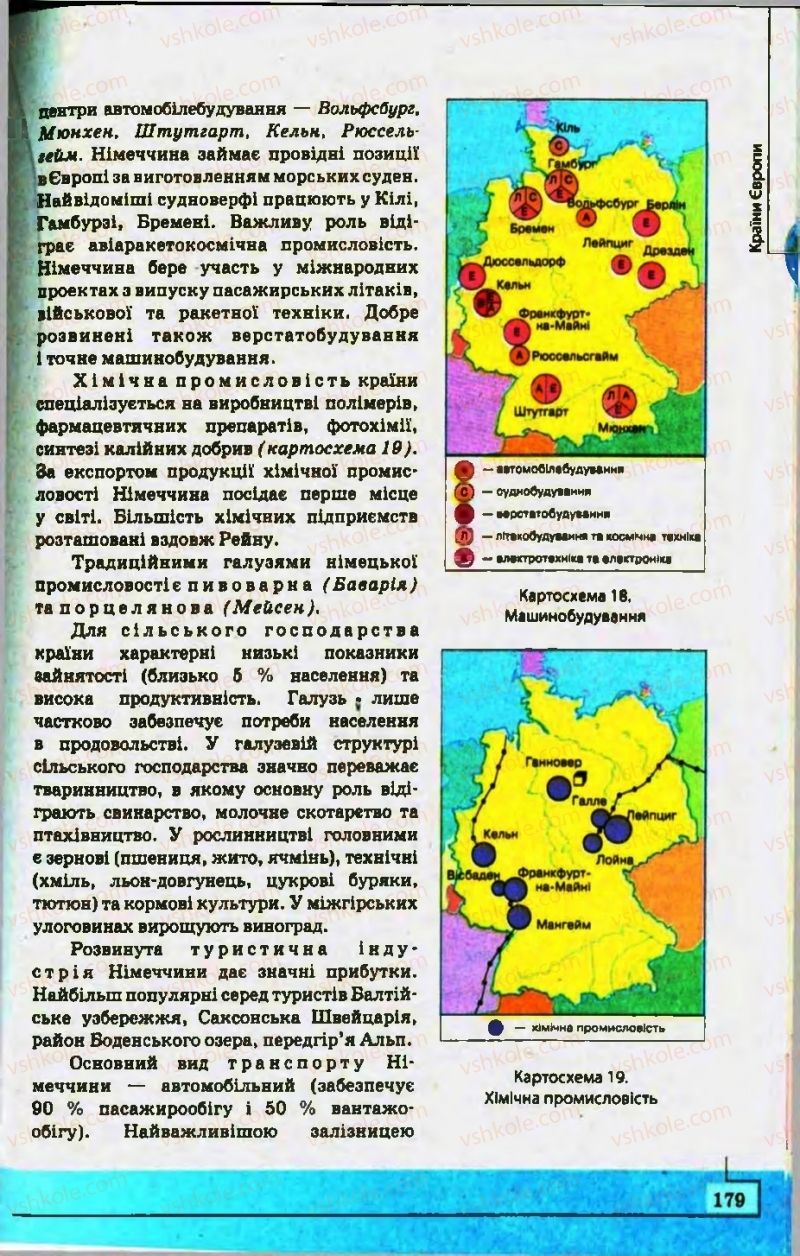 Страница 179 | Підручник Географія 10 клас С.Г. Кобернік, Р.Р. Коваленко 2010