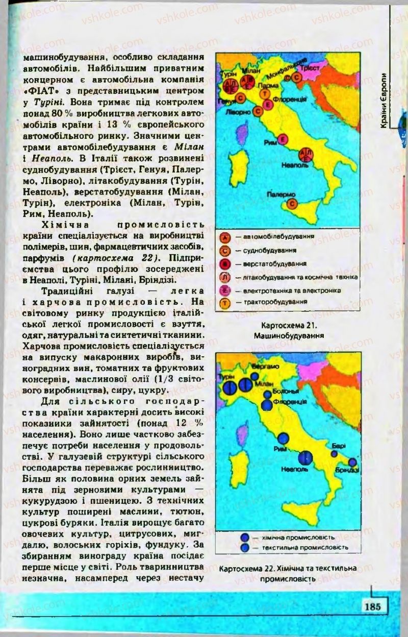 Страница 185 | Підручник Географія 10 клас С.Г. Кобернік, Р.Р. Коваленко 2010