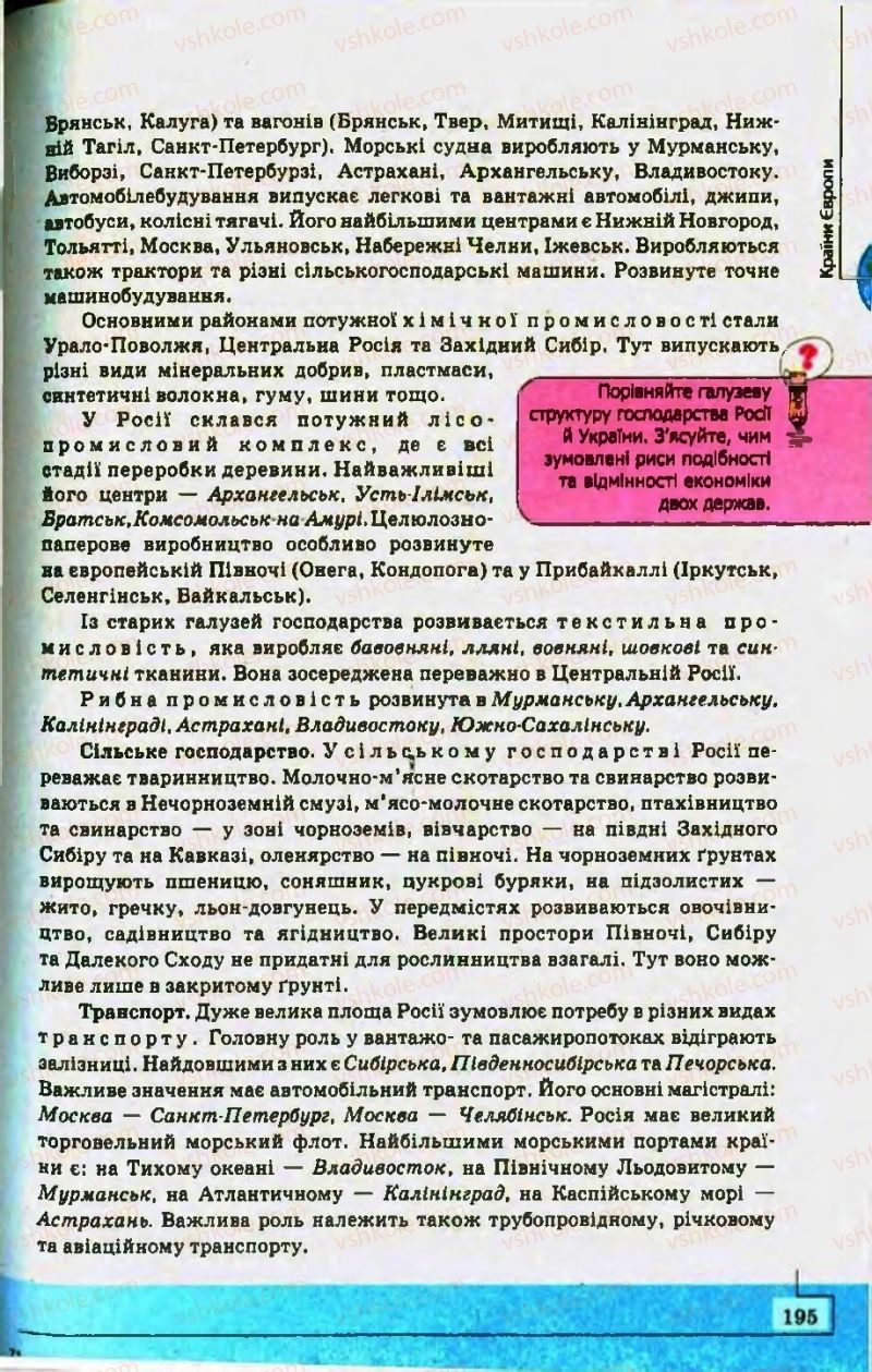 Страница 195 | Підручник Географія 10 клас С.Г. Кобернік, Р.Р. Коваленко 2010