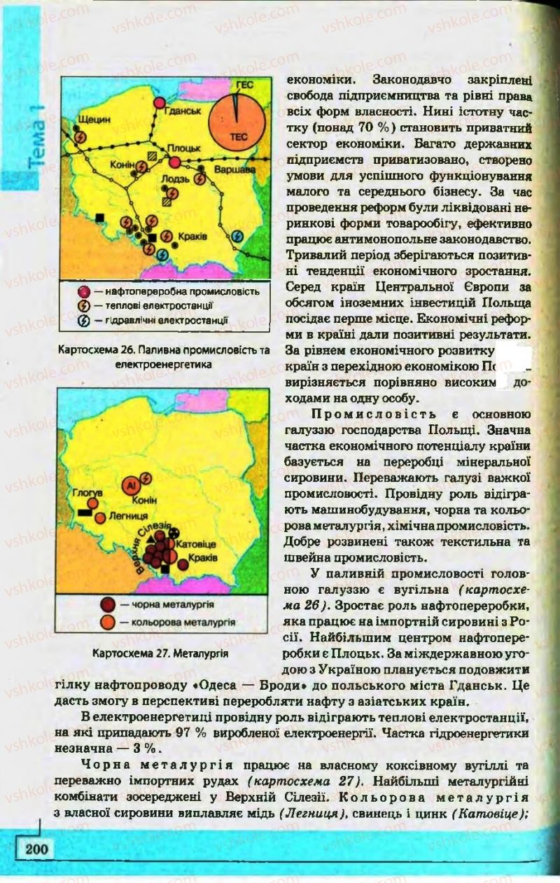 Страница 200 | Підручник Географія 10 клас С.Г. Кобернік, Р.Р. Коваленко 2010