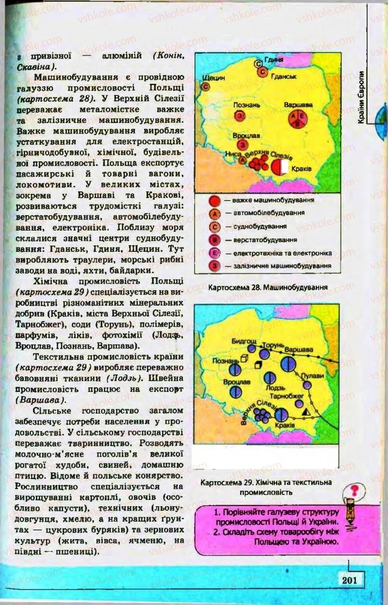 Страница 201 | Підручник Географія 10 клас С.Г. Кобернік, Р.Р. Коваленко 2010