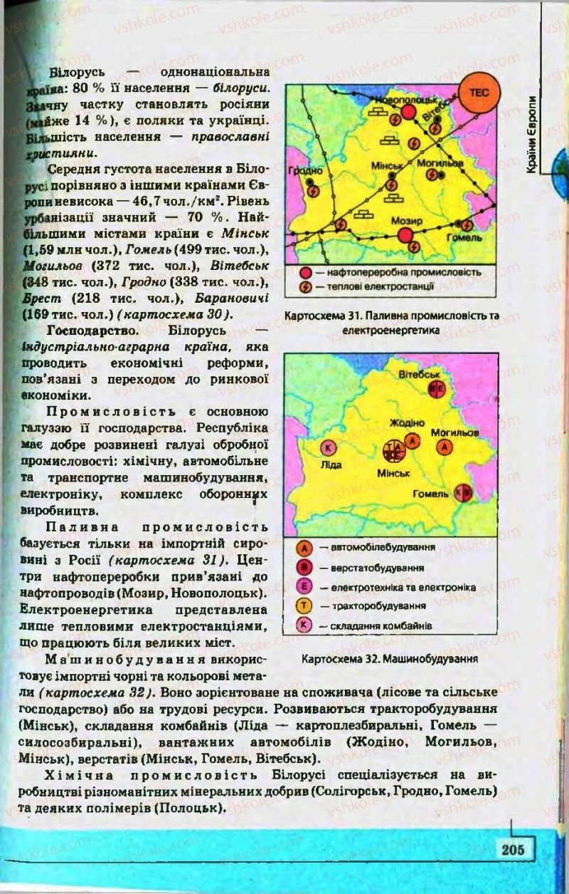 Страница 205 | Підручник Географія 10 клас С.Г. Кобернік, Р.Р. Коваленко 2010