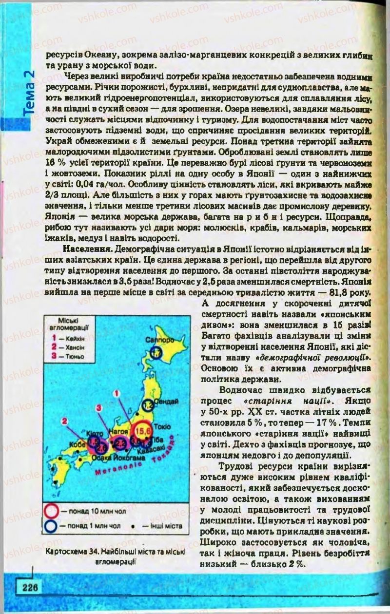 Страница 226 | Підручник Географія 10 клас С.Г. Кобернік, Р.Р. Коваленко 2010