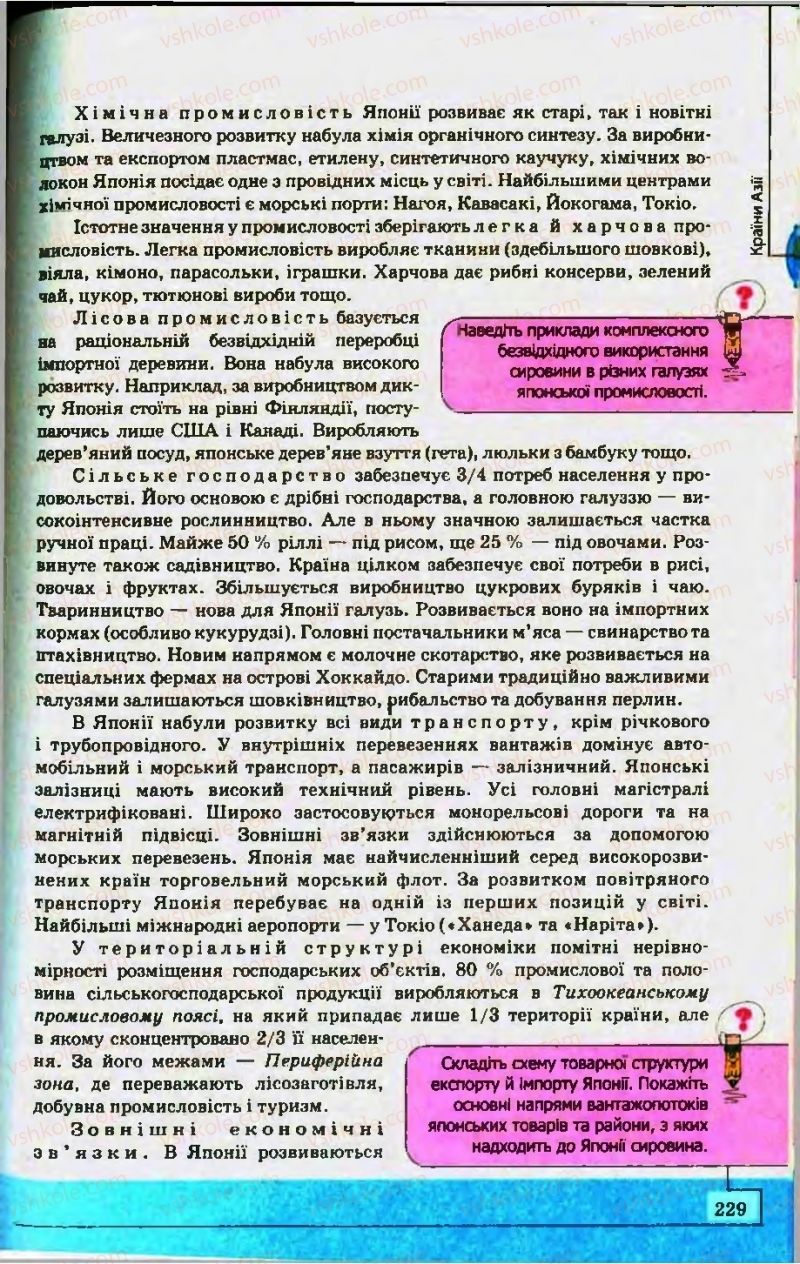 Страница 229 | Підручник Географія 10 клас С.Г. Кобернік, Р.Р. Коваленко 2010