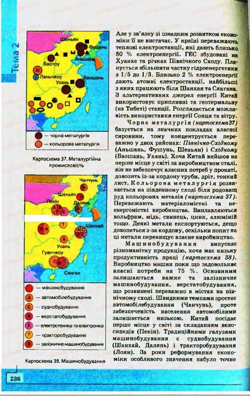 Страница 236 | Підручник Географія 10 клас С.Г. Кобернік, Р.Р. Коваленко 2010