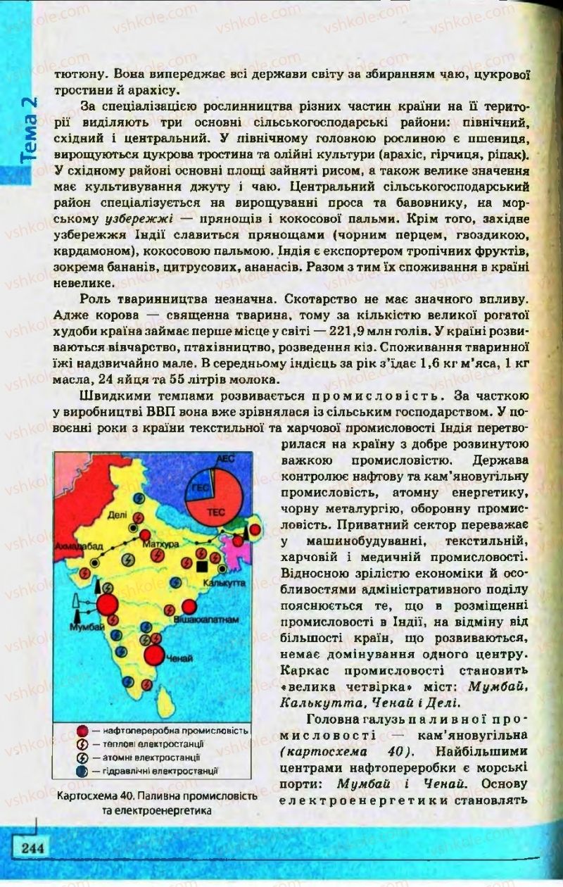 Страница 244 | Підручник Географія 10 клас С.Г. Кобернік, Р.Р. Коваленко 2010