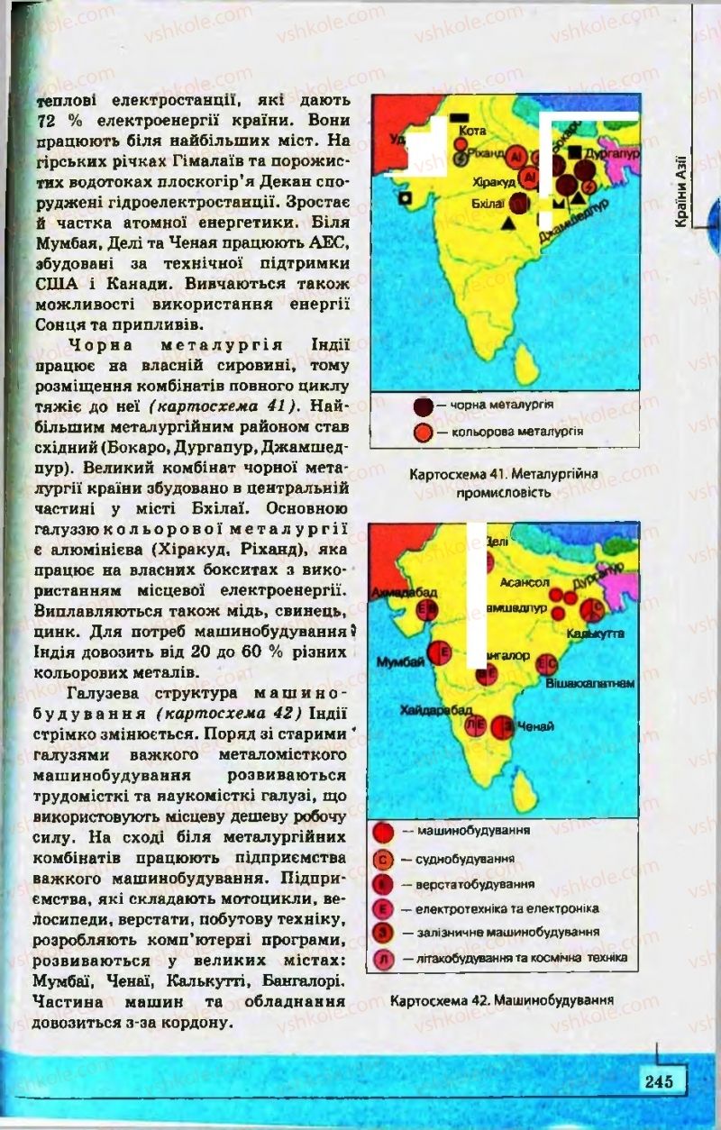 Страница 245 | Підручник Географія 10 клас С.Г. Кобернік, Р.Р. Коваленко 2010