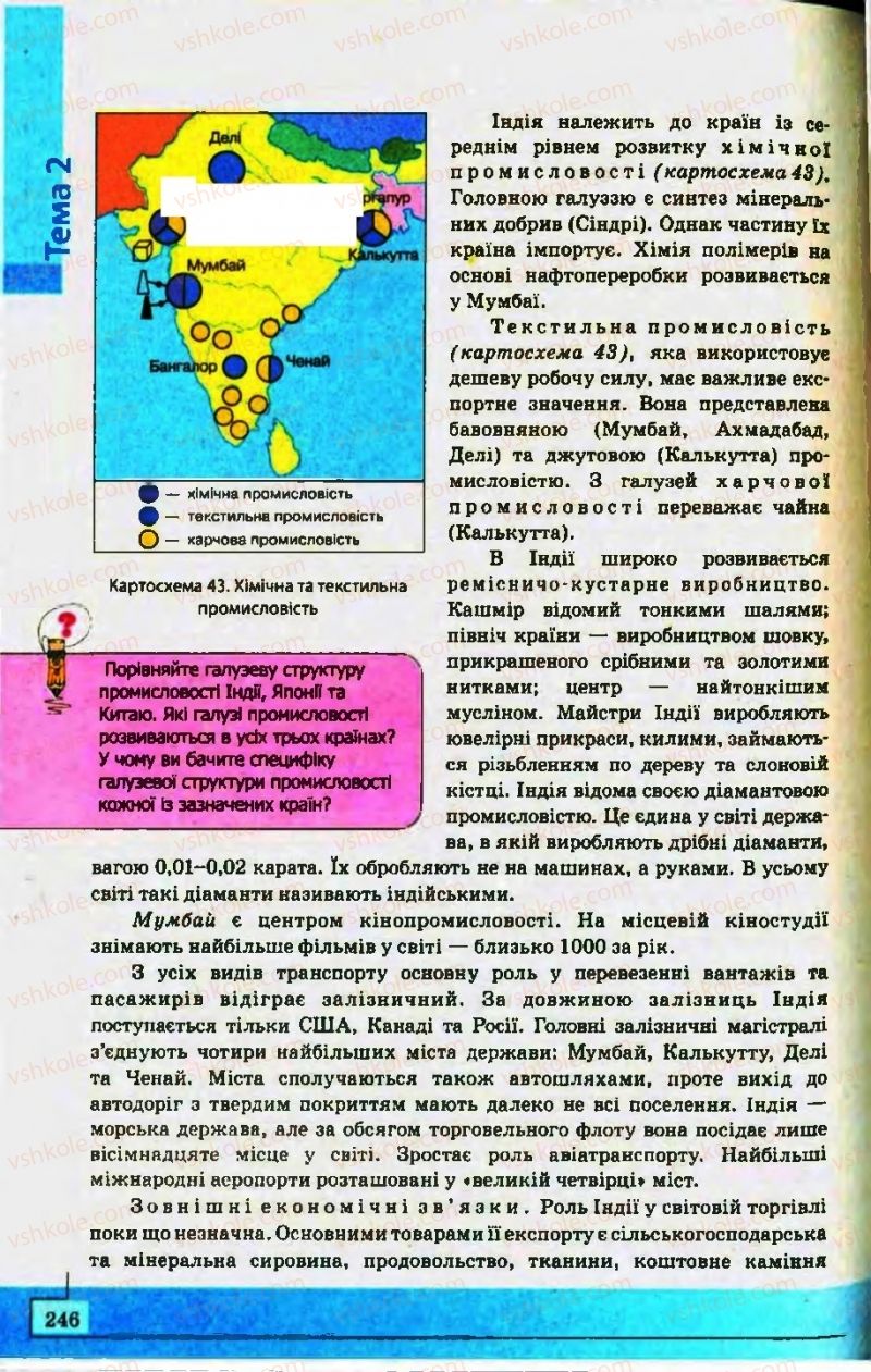 Страница 246 | Підручник Географія 10 клас С.Г. Кобернік, Р.Р. Коваленко 2010