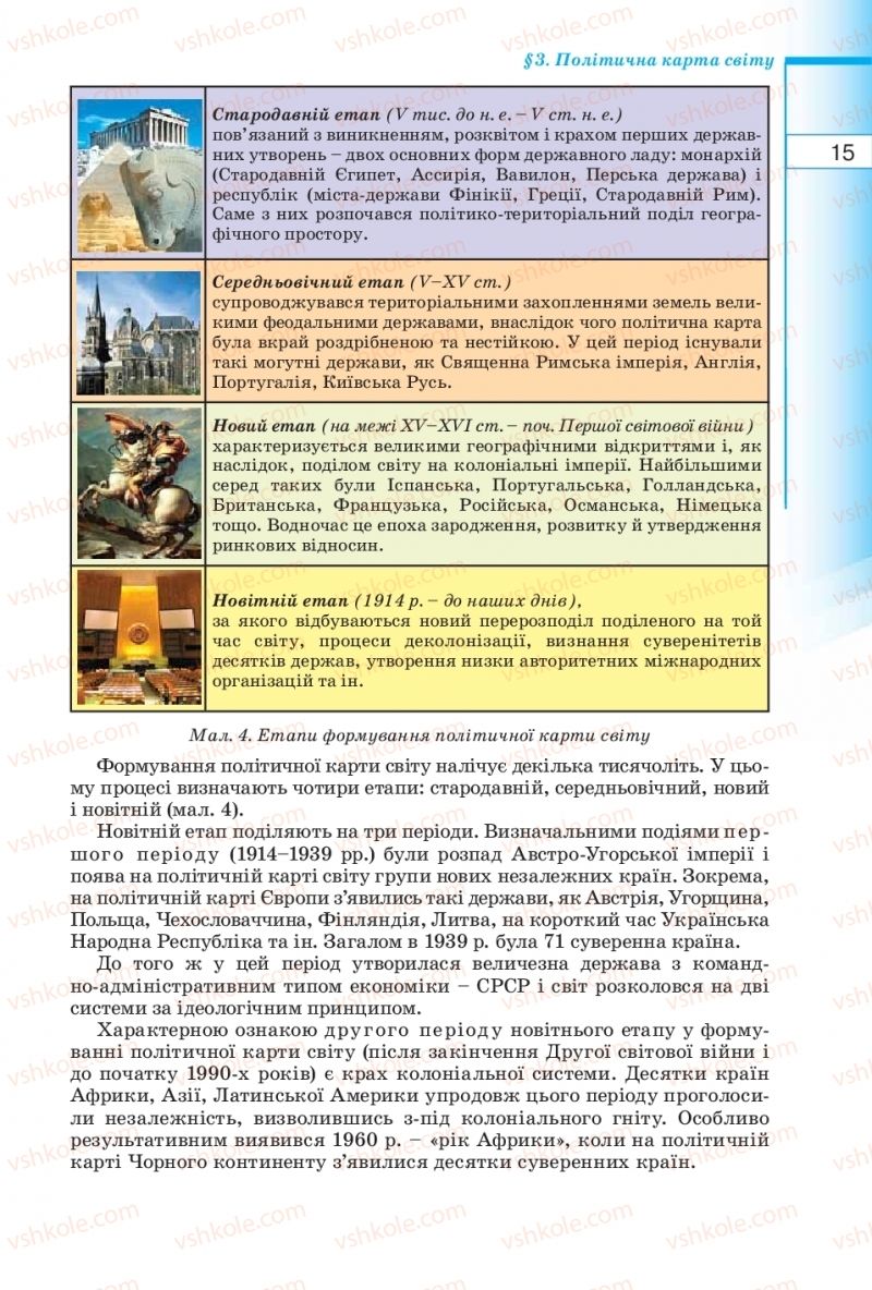 Страница 15 | Підручник Географія 10 клас В.Ю. Пестушко, Г.Ш. Уварова 2010