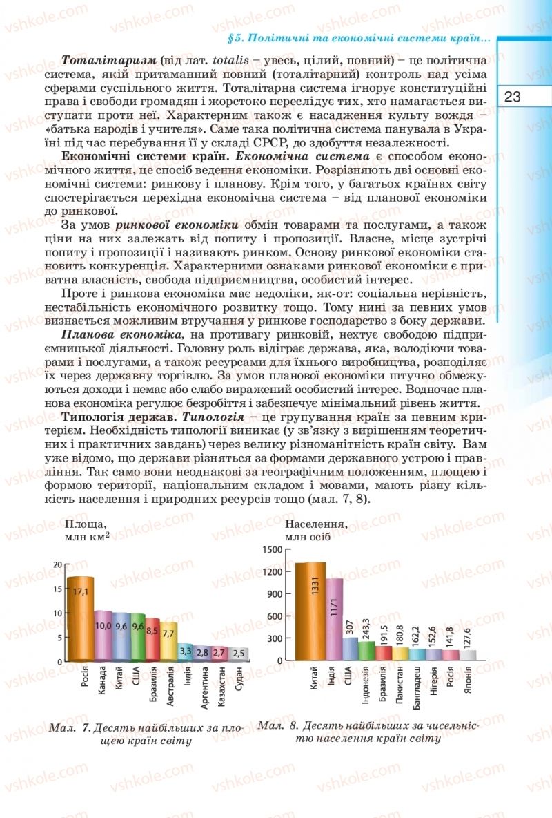 Страница 23 | Підручник Географія 10 клас В.Ю. Пестушко, Г.Ш. Уварова 2010