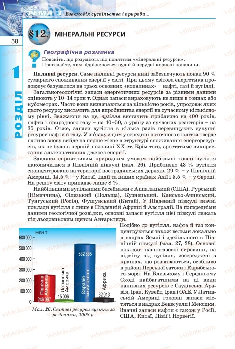 Страница 58 | Підручник Географія 10 клас В.Ю. Пестушко, Г.Ш. Уварова 2010