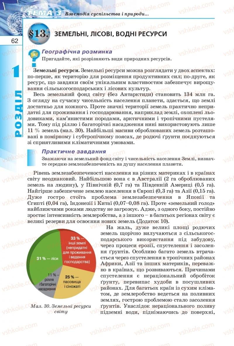 Страница 62 | Підручник Географія 10 клас В.Ю. Пестушко, Г.Ш. Уварова 2010