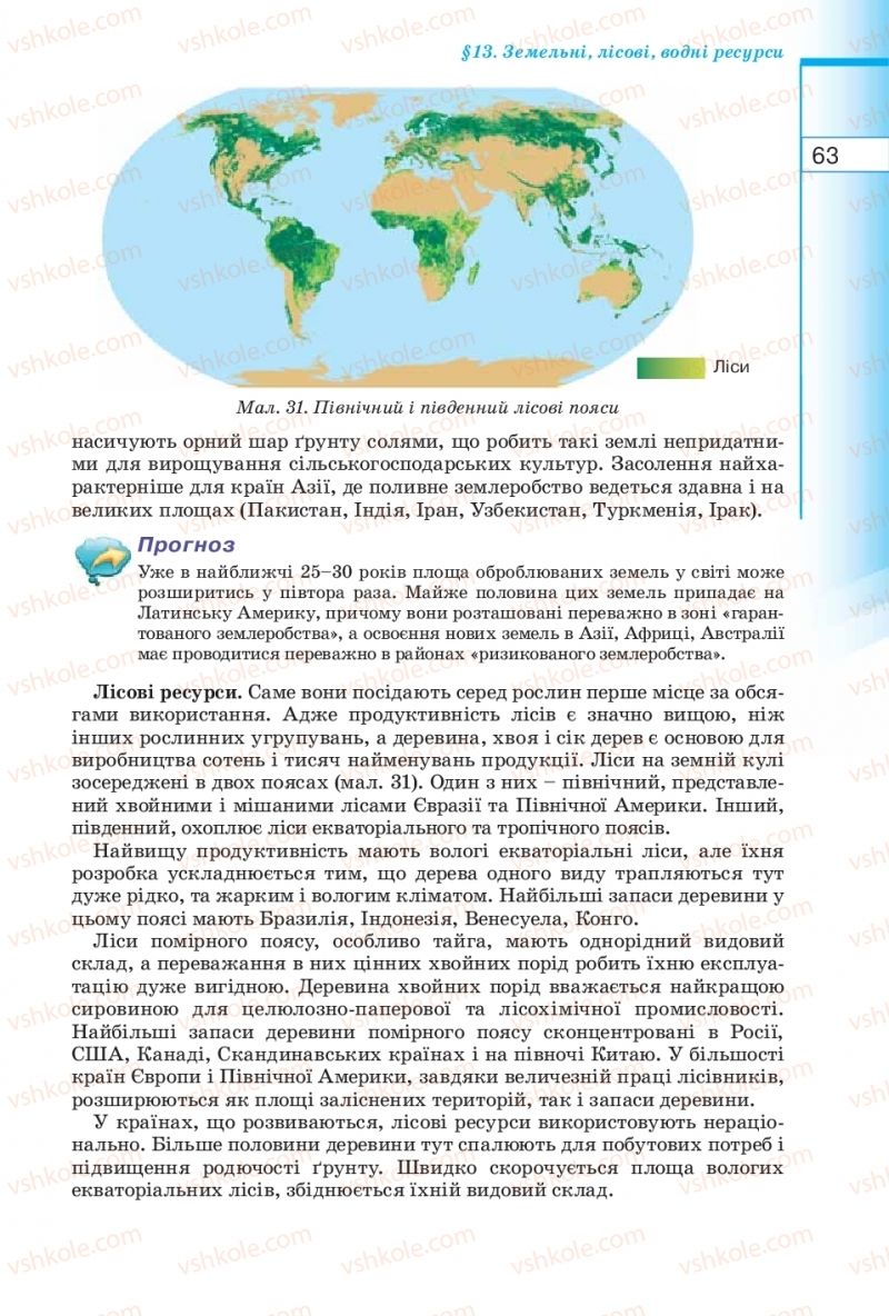 Страница 63 | Підручник Географія 10 клас В.Ю. Пестушко, Г.Ш. Уварова 2010