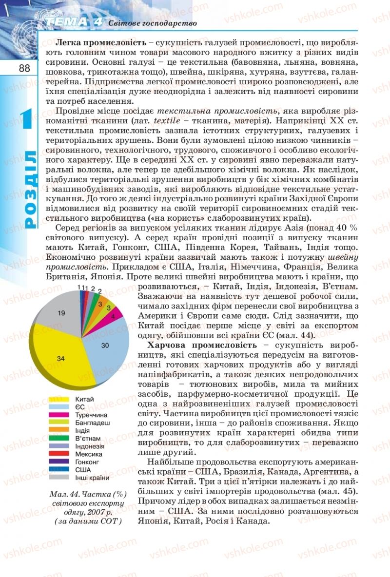 Страница 88 | Підручник Географія 10 клас В.Ю. Пестушко, Г.Ш. Уварова 2010