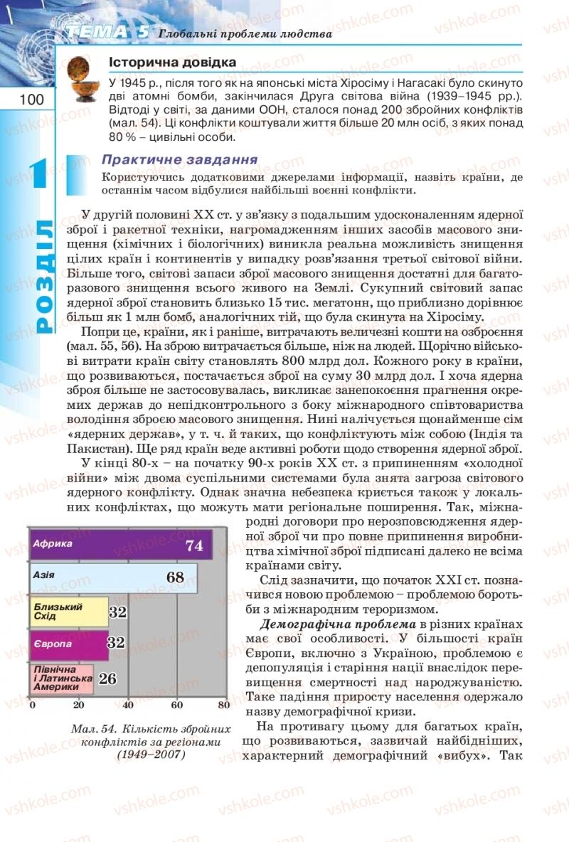 Страница 100 | Підручник Географія 10 клас В.Ю. Пестушко, Г.Ш. Уварова 2010