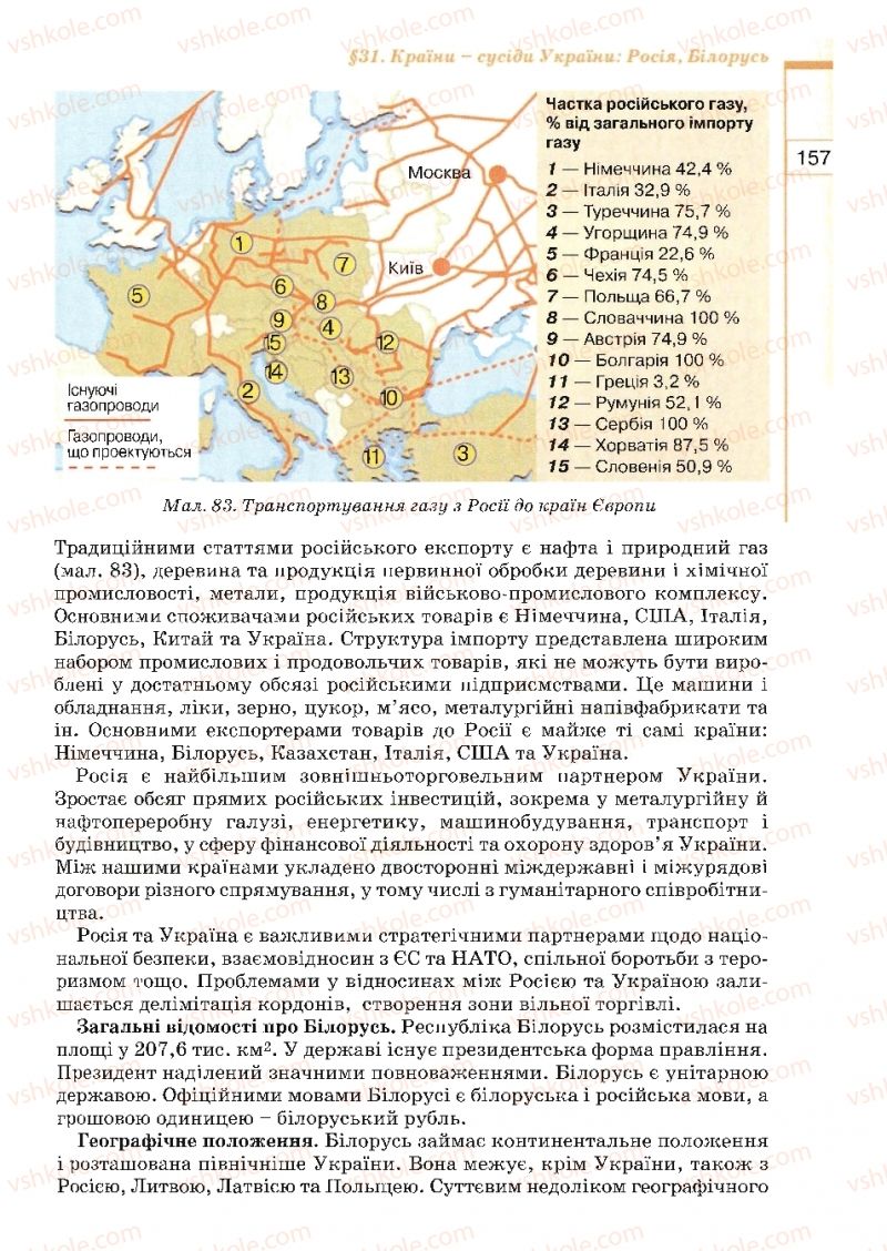Страница 157 | Підручник Географія 10 клас В.Ю. Пестушко, Г.Ш. Уварова 2010