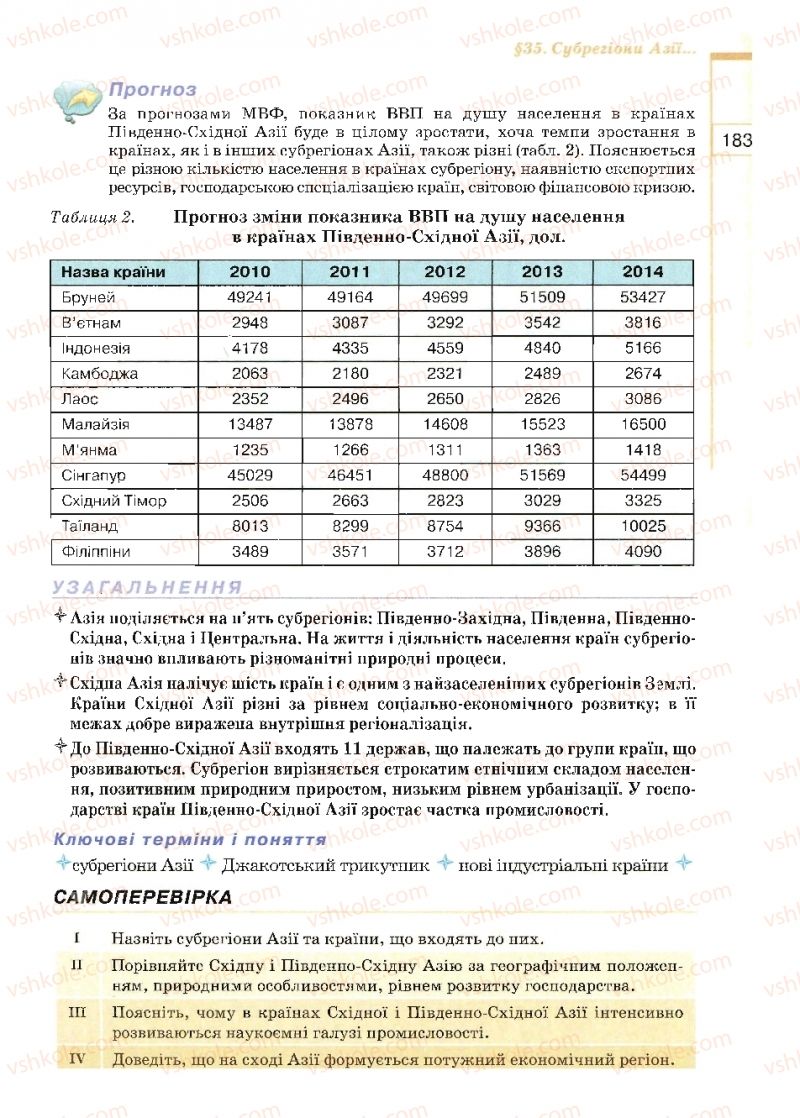 Страница 183 | Підручник Географія 10 клас В.Ю. Пестушко, Г.Ш. Уварова 2010