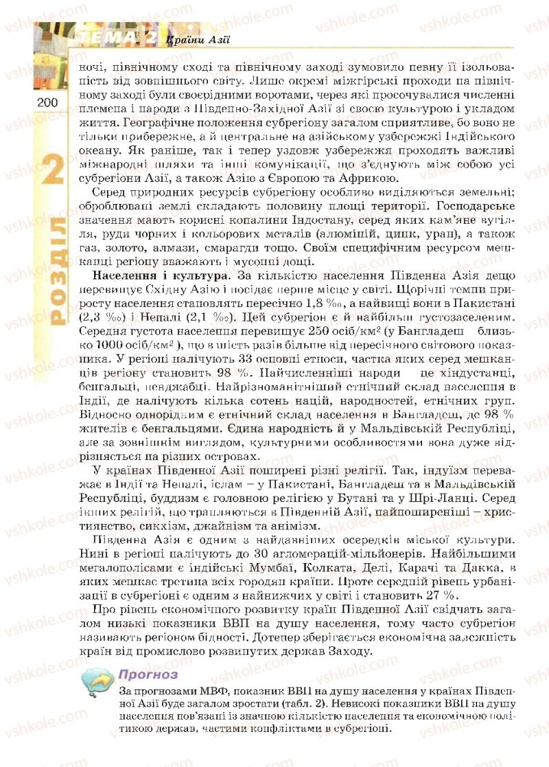 Страница 200 | Підручник Географія 10 клас В.Ю. Пестушко, Г.Ш. Уварова 2010