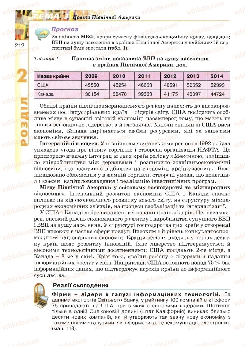 Страница 212 | Підручник Географія 10 клас В.Ю. Пестушко, Г.Ш. Уварова 2010