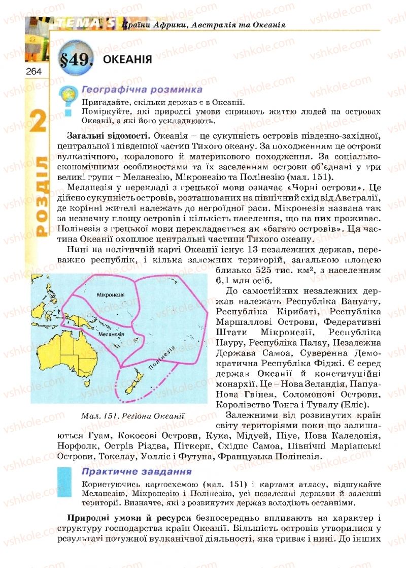 Страница 264 | Підручник Географія 10 клас В.Ю. Пестушко, Г.Ш. Уварова 2010