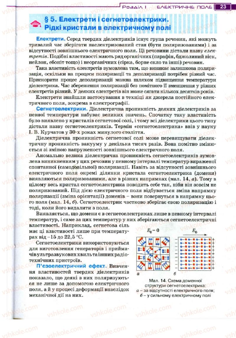 Страница 23 | Підручник Фізика 11 клас Т.М. Засєкіна, Д.О. Засєкін 2011