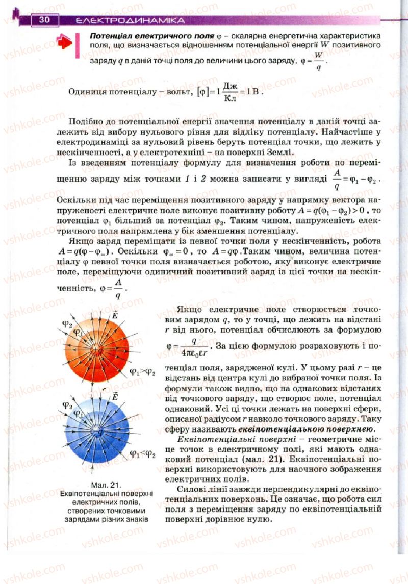 Страница 30 | Підручник Фізика 11 клас Т.М. Засєкіна, Д.О. Засєкін 2011