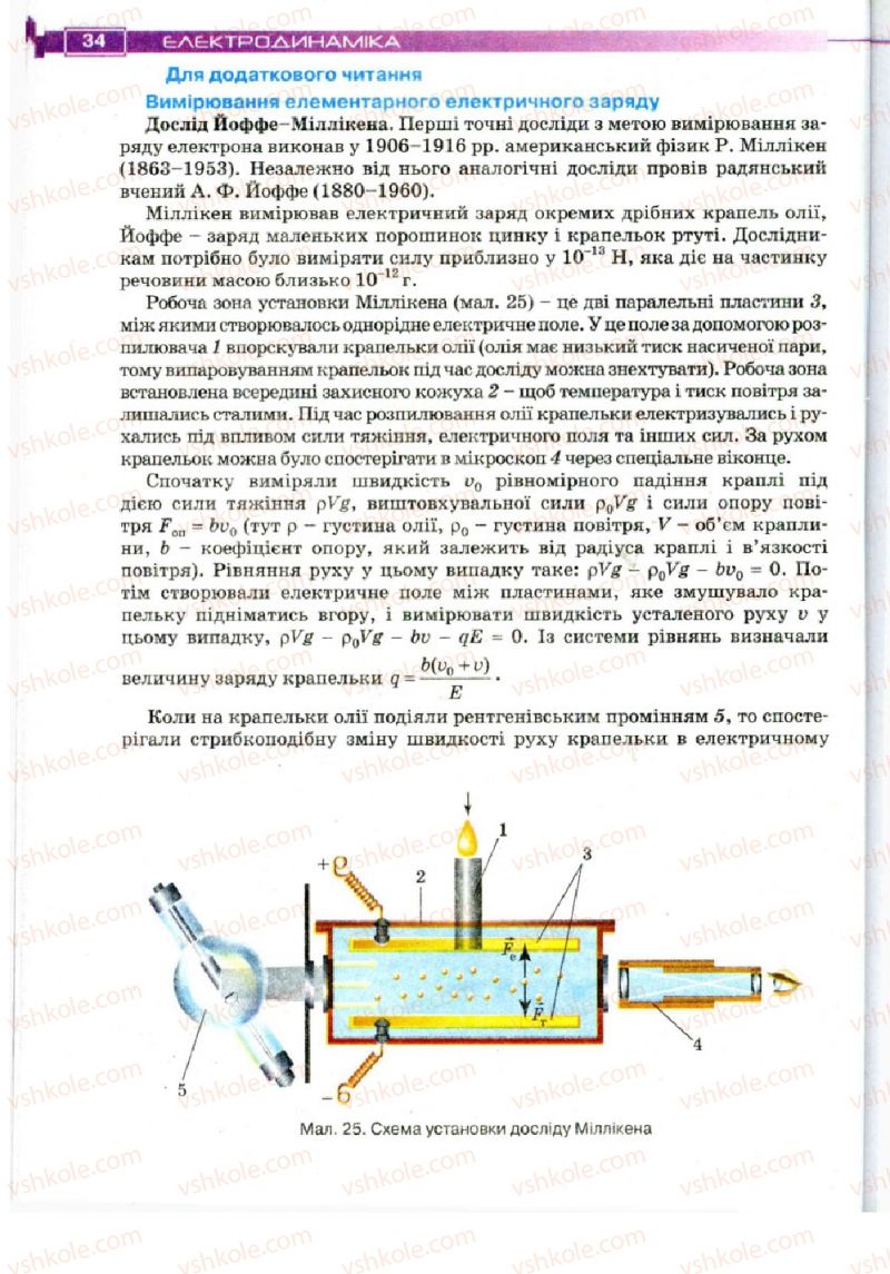 Страница 34 | Підручник Фізика 11 клас Т.М. Засєкіна, Д.О. Засєкін 2011