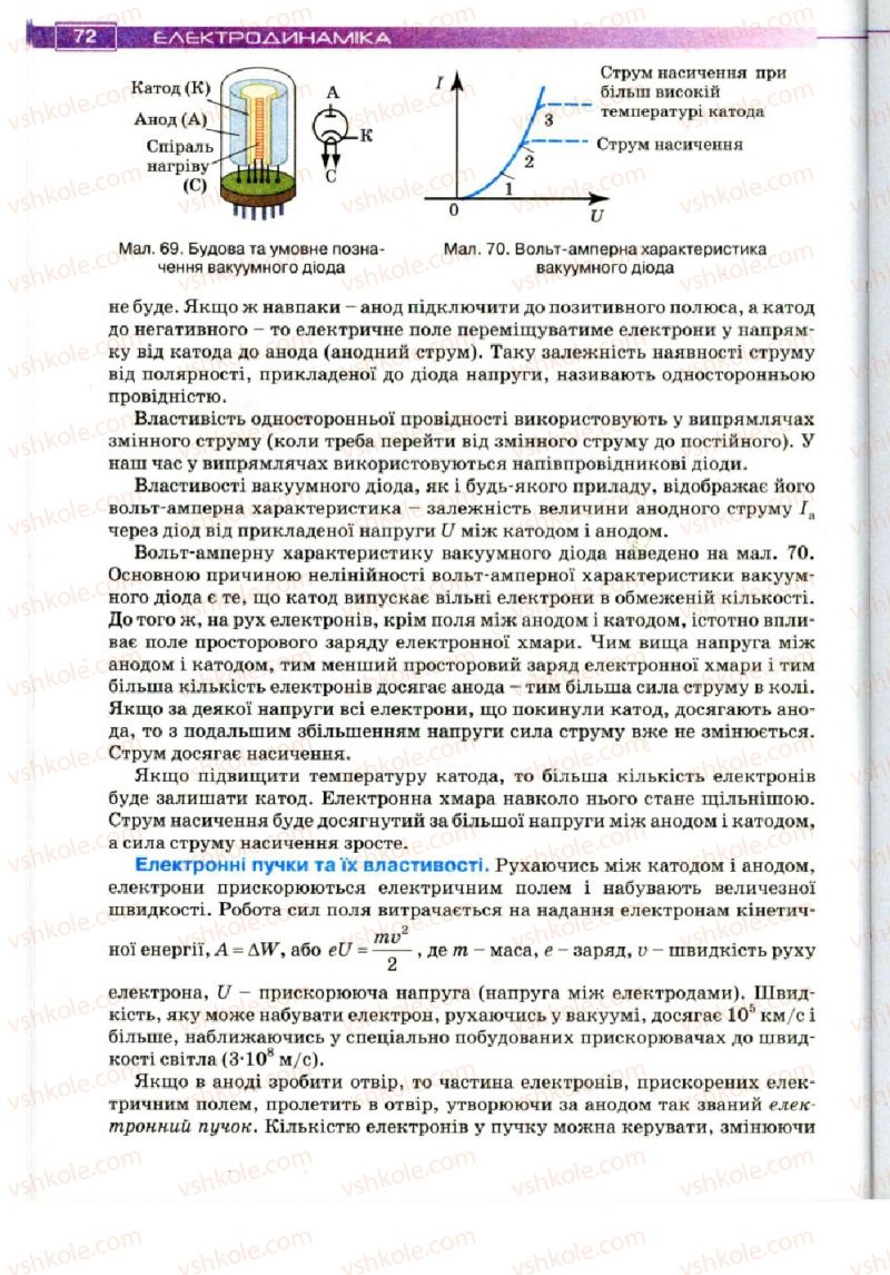 Страница 72 | Підручник Фізика 11 клас Т.М. Засєкіна, Д.О. Засєкін 2011