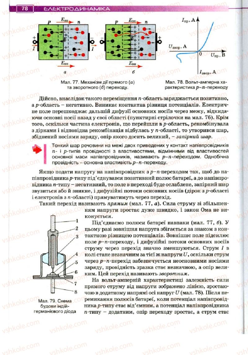 Страница 78 | Підручник Фізика 11 клас Т.М. Засєкіна, Д.О. Засєкін 2011