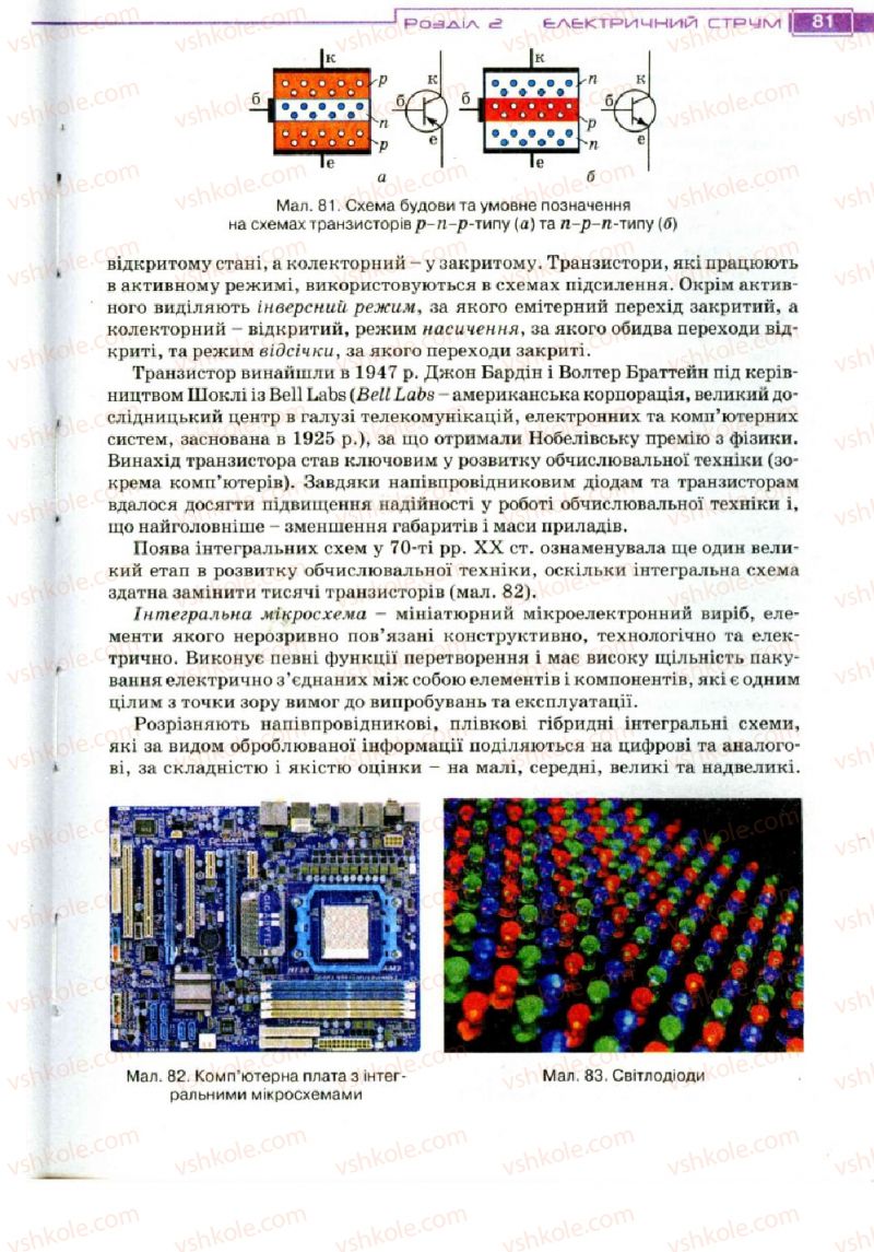Страница 81 | Підручник Фізика 11 клас Т.М. Засєкіна, Д.О. Засєкін 2011