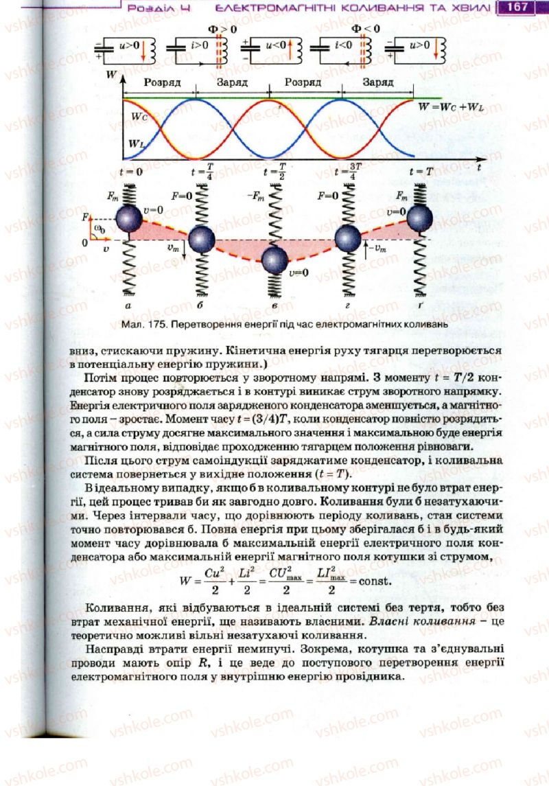 Страница 167 | Підручник Фізика 11 клас Т.М. Засєкіна, Д.О. Засєкін 2011