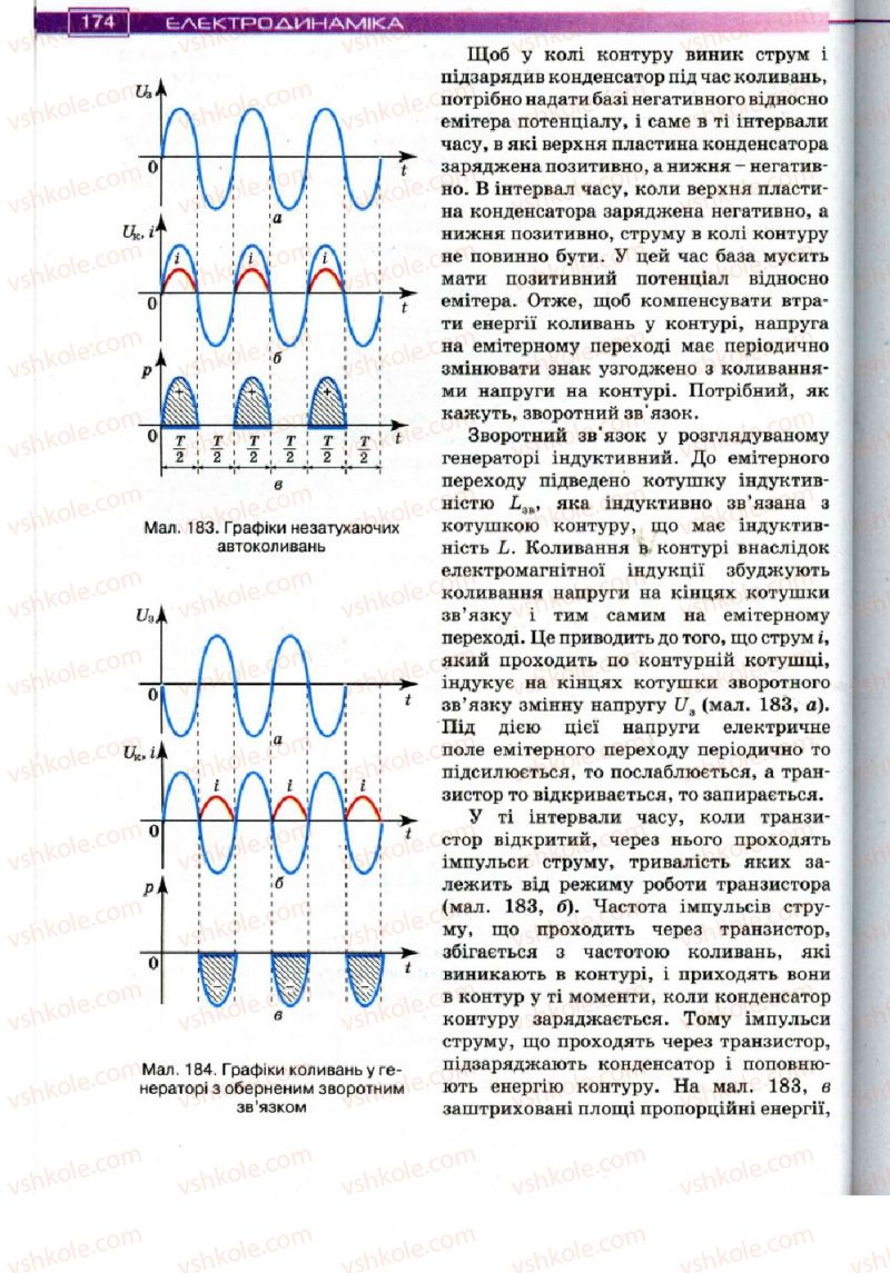 Страница 174 | Підручник Фізика 11 клас Т.М. Засєкіна, Д.О. Засєкін 2011