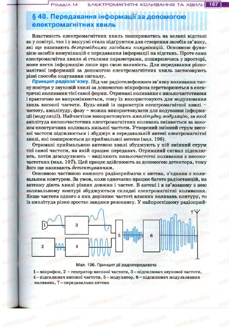 Страница 187 | Підручник Фізика 11 клас Т.М. Засєкіна, Д.О. Засєкін 2011