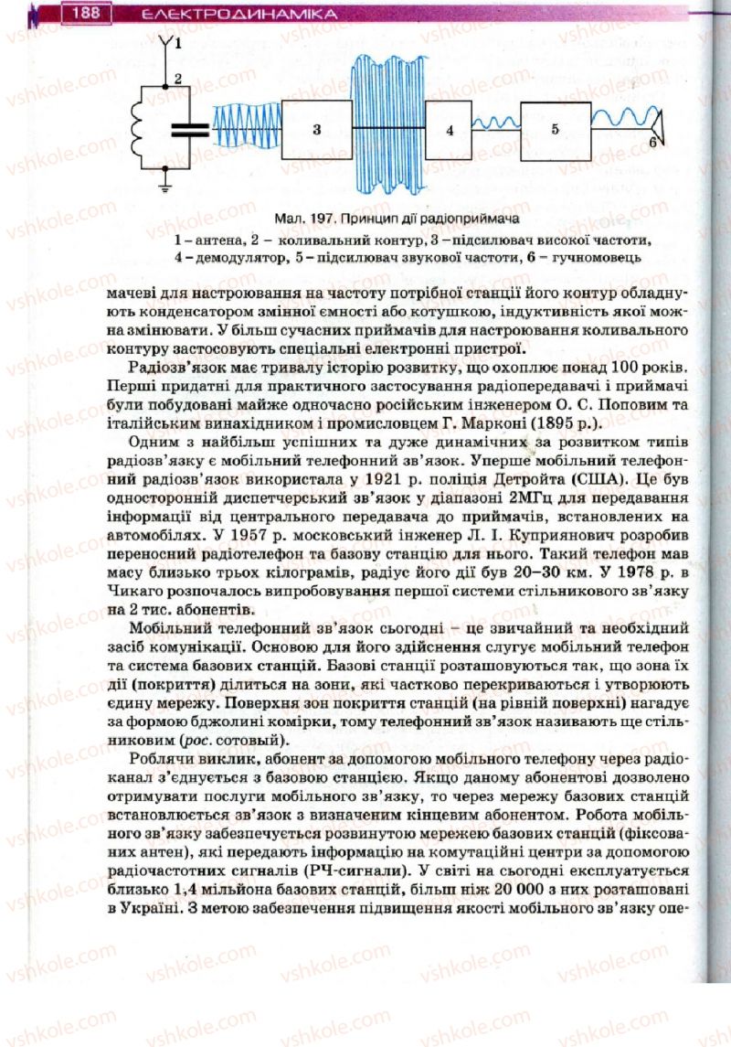 Страница 188 | Підручник Фізика 11 клас Т.М. Засєкіна, Д.О. Засєкін 2011