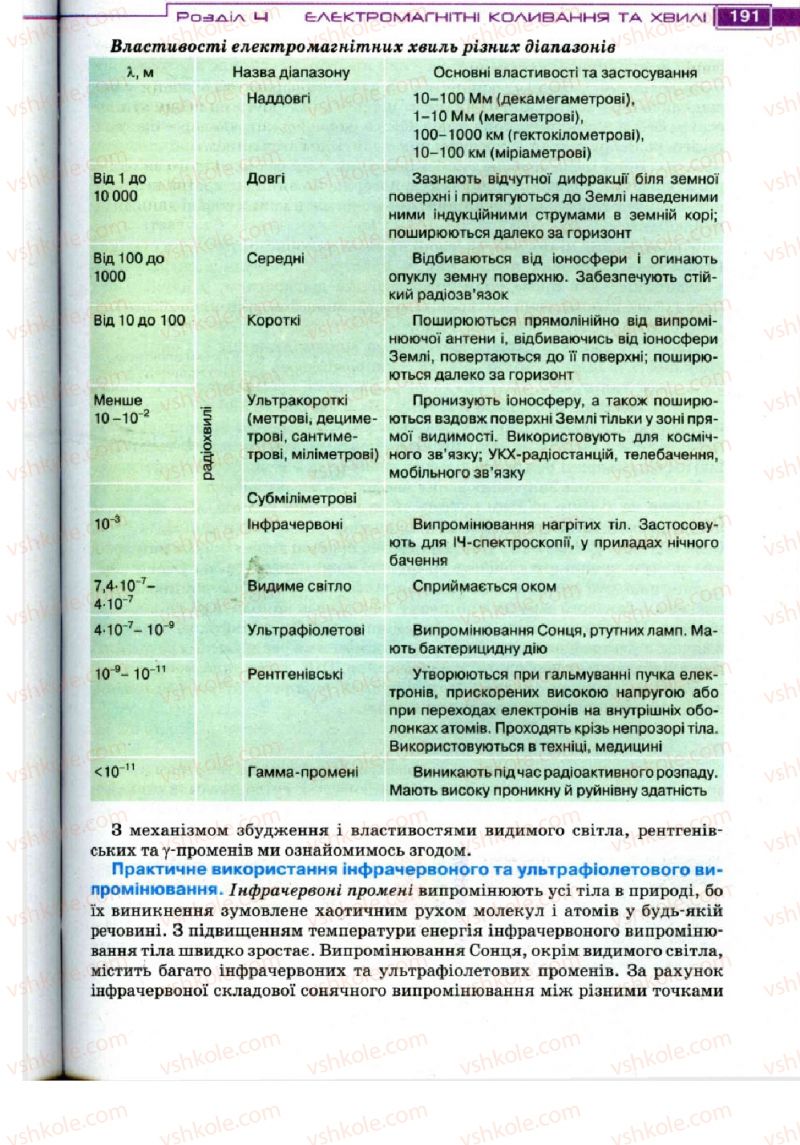 Страница 191 | Підручник Фізика 11 клас Т.М. Засєкіна, Д.О. Засєкін 2011