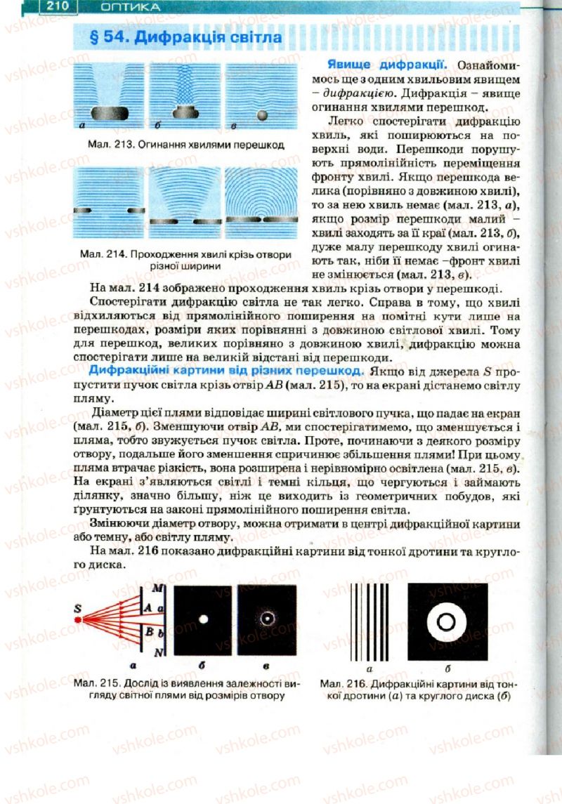 Страница 210 | Підручник Фізика 11 клас Т.М. Засєкіна, Д.О. Засєкін 2011