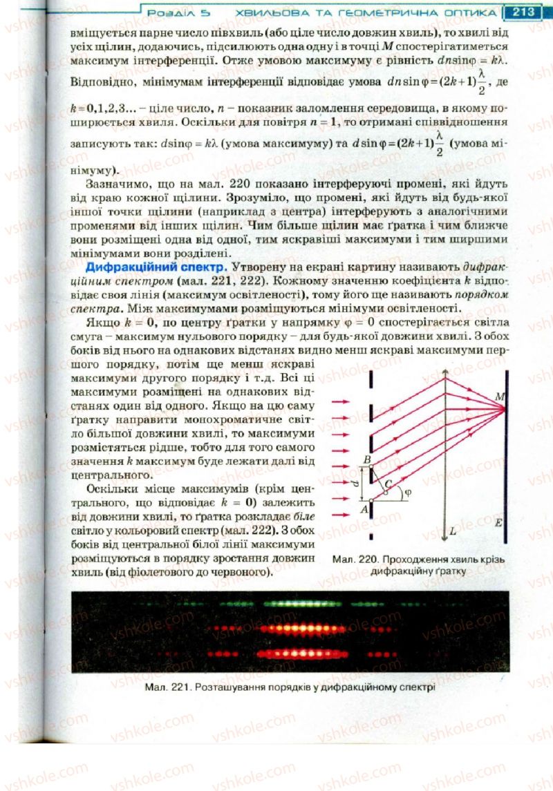 Страница 213 | Підручник Фізика 11 клас Т.М. Засєкіна, Д.О. Засєкін 2011
