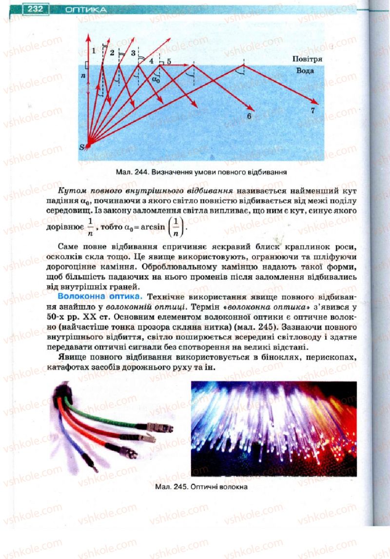 Страница 232 | Підручник Фізика 11 клас Т.М. Засєкіна, Д.О. Засєкін 2011