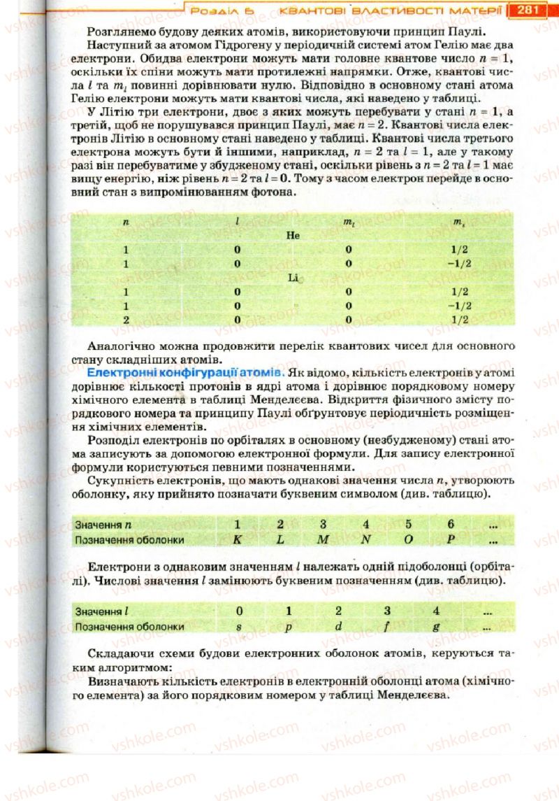 Страница 281 | Підручник Фізика 11 клас Т.М. Засєкіна, Д.О. Засєкін 2011