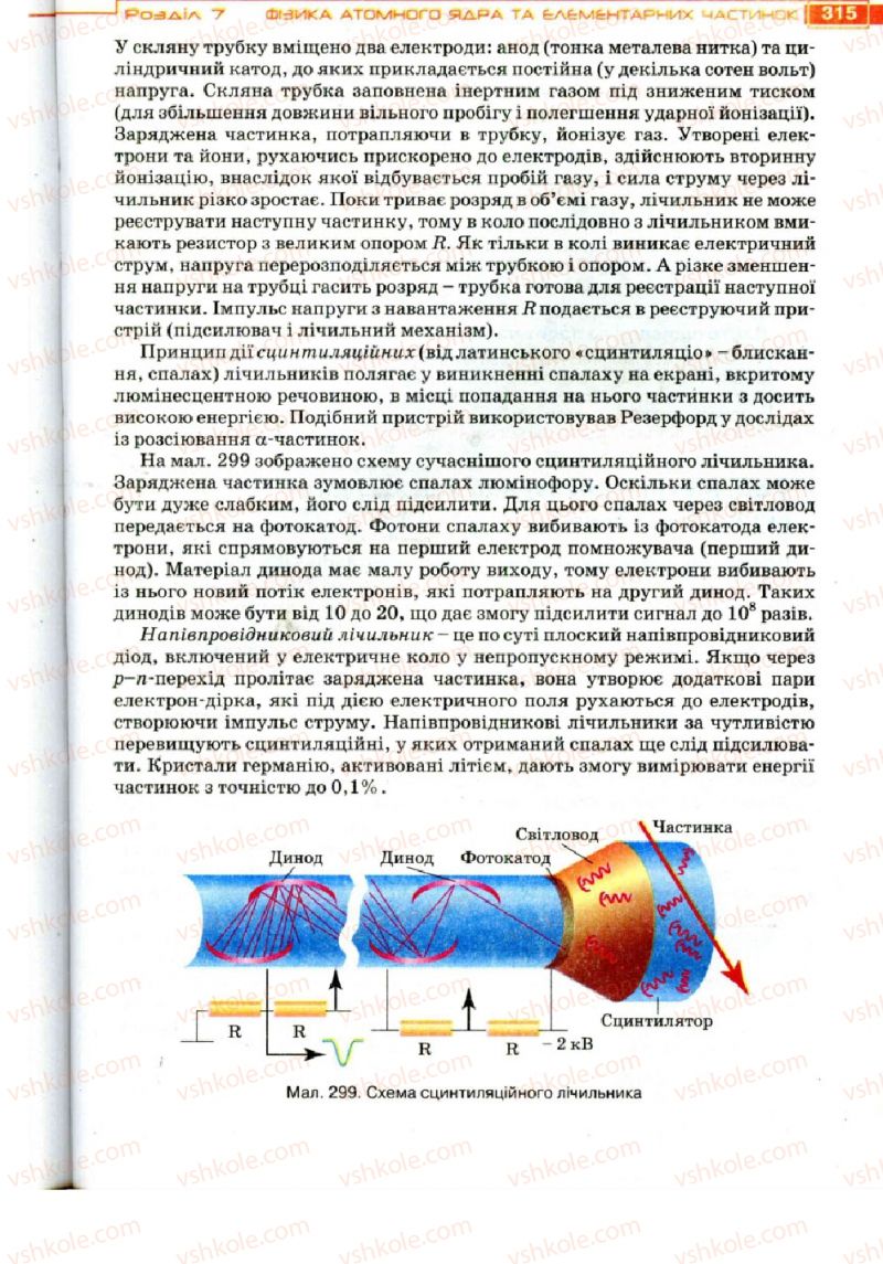 Страница 315 | Підручник Фізика 11 клас Т.М. Засєкіна, Д.О. Засєкін 2011